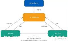 如何在tpWallet中购买Zebec：