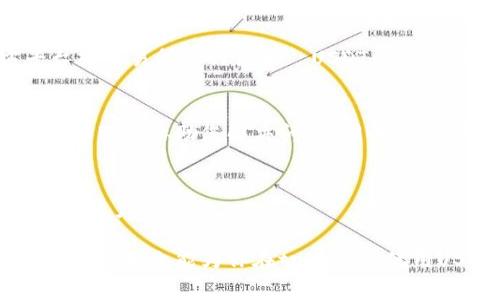   tpWallet兑换USDT的详细指南及常见问题解答 / 
 guanjianci tpWallet, USDT, 数字货币兑换 /guanjianci 

在数字货币交易市场中，USDT（Tether）是一种广受欢迎的稳定币，因其与法币的1:1挂钩而被广泛使用。tpWallet作为一款新兴的数字钱包应用，提供便捷的数字货币兑换服务，特别是在USDT的兑换方面，得到了许多用户的关注。本文将为您详细介绍如何在tpWallet中兑换USDT，包括兑换流程，到账时间，费用等相关信息，同时还会探讨一些常见问题。

一、tpWallet的基本介绍
tpWallet是一款支持多种数字货币管理与交易的移动端钱包。用户可以通过tpWallet进行数字货币的存储、转账及兑换等操作。此钱包不仅支持比特币（BTC）、以太坊（ETH）、还支持包括USDT在内的多种主流稳定币。由于其操作简单、界面友好、交易速度快，tpWallet逐渐成为了许多数字货币爱好者的首选。

二、如何在tpWallet中兑换USDT
在tpWallet中兑换USDT的流程非常简单，以下是详细步骤：

1. **下载并注册tpWallet**：首先，您需要在手机应用商店中搜索“tpWallet”，下载安装并创建账户。这通常需要您提供一些个人信息以确保账户安全。

2. **充值数字货币**：账户创建完成后，您需将其他数字货币（如比特币、以太坊等）充入tpWallet。点击“充值”，选择您要充值的货币并按提示完成转账操作。

3. **选择兑换功能**：在主界面上，找到并点击“兑换”选项。系统将显示可兑换的数字货币列表，选择您希望兑换的货币类型，例如从比特币或以太坊兑换USDT。

4. **输入兑换金额**：在兑换界面，输入您希望兑换的金额，系统将自动计算相应的USDT数量。

5. **确认交易**：在确认页面，仔细查看交易信息，包括兑换金额、手续费等，确认无误后点击“确认”，完成兑换操作。

6. **查看余额**：兑换完成后，您可以在钱包中查看您的USDT余额，确认操作是否成功。

三、tpWallet兑换USDT的到账时间
tpWallet中兑换USDT的到账时间通常是即时的，您可以在完成兑换后的几分钟内在钱包中确认到账。这取决于网络状况和交易拥堵的程度。

若您在完成兑换后长时间没有看到USDT到账，建议您检查以下几点：
1. **网络状态**：确保您的网络连接正常。
2. **钱包状态**：有时，tpWallet可能会进行系统维护，导致交易处理速度变慢。您可以查看官方网站或社交媒体渠道以获取最新信息。
3. **交易确认**：在一些情况下，可能需要等待区块链的确认，也就是需要一定的时间才能确保交易的不可逆性。

四、tpWallet兑换USDT的费用
在tpWallet中进行USDT兑换通常会收取一定的交易费用。这些费用有时是固定的，有时则是基于所兑换金额的百分比。具体费用会在兑换页面上明确显示，用户在确认交易之前能够清楚了解费用情况。

以下是关于费用的一些补充信息：
1. **交易费用透明**：tpWallet承诺透明收费，用户可以在每次交易前看到具体的费用，避免隐性费用。
2. **不同货币的费用差异**：不同数字货币兑换USDT时可能会有不同的手续费。在兑换时注意对比各种货币的费用。

五、tpWallet安全性和隐私保护
在进行数字货币交易时，安全性是每个用户必须关注的问题。tpWallet制定了一系列安全措施以保护用户的资产和隐私。

1. **私钥管理**：tpWallet对用户的私钥进行了加密管理，确保即使在最坏情况下，黑客也难以获取用户的私钥。
2. **双重认证**：在敏感操作（如提现，兑换等）时，tpWallet要求用户进行双重身份验证，包括SMS验证或邮箱验证等。
3. **定期安全审计**：tpWallet会进行定期的安全审计，及时发现并修复潜在的安全漏洞，确保用户资产处于安全状态。

六、常见问题解答

问题1：tpWallet的账户安全可靠吗？
tpWallet采取了诸多安全措施以保护用户的账户和资产，其私钥加密及双重认证机制显著提升了用户账户的安全性。同时，用户自身也应定期更新密码，开启二次身份验证，确保账户的有效性。此外，尽量避免在公共网络下进行交易，以减少遭受黑客攻击的风险。

问题2：兑换的USDT可以转移到其他钱包吗？
可以的，在tpWallet中成功兑换USDT后，您可以选择将其提取至其他数字货币钱包中。提现过程一般与账户的其他操作相似，您只需在钱包中找到相应的提现功能，输入对应的付款地址及金额，然后确认交易即可。

问题3：tpWallet是否支持法币购买USDT？
tpWallet的主要功能是汇聚各种数字货币的交易，然而对于法币购买USDT的支持情况，用户需要查看最新的政策。大多数情况下，用户可以通过借助第三方平台或交易所进行法币—USDT的交换。但tpWallet本身的功能可能因地区限制而有所不同。

问题4：兑换过程中出现问题该如何解决？
如果在tpWallet中兑换USDT过程中遇到任何问题，用户应通过官方客服渠道寻求帮助。通常，您需要提供相关交易的详细信息，包括交易时间、涉及金额等，官方客服会协助您解决问题。同时，您也可以定期关注tpWallet的官网或社交媒体，以获取最新的通知和帮助文档。

问题5：如何查看自己的USDT交易记录？
在tpWallet中，您可以通过“交易记录”功能查看所有历史交易信息。这包括兑换、转账、接收等操作的详细记录。此功能有助于用户实时跟踪自己的账户活动，确保资产安全。

总之，tpWallet作为一款用户友好的数字货币钱包，在兑换USDT方面提供了便捷的服务。在使用过程中关注安全性、手续费及交易记录，可以有效提升使用体验。希望本文能为你在tpWallet使用USDT的过程中提供实用的信息！